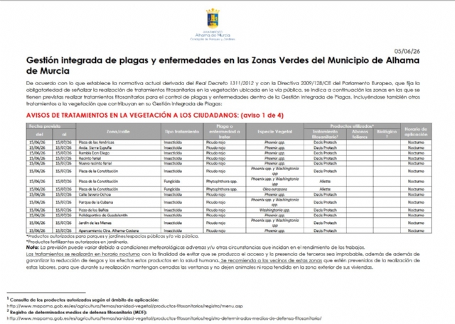 Descarga