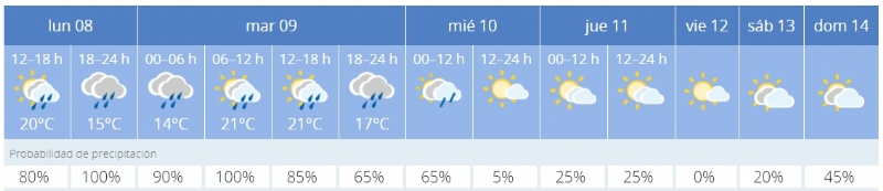 ATENCIÓN: aplazada la merienda de los mayores al viernes 12 por previsión de lluvias