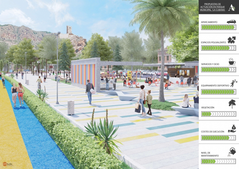 Alhama de Murcia recuperar la zona de aparcamiento en el centro con el nuevo parque polivalente de La Cubana que han decidido los vecinos
