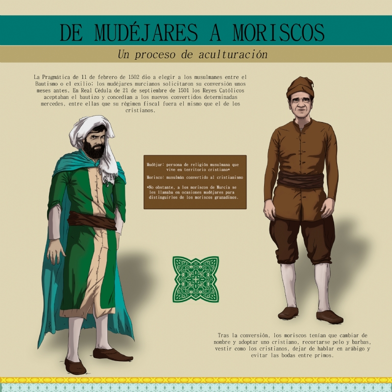 El Archivo Municipal desde tu casa: IV Centenario de la expulsin de los moriscos del Reino de Murcia