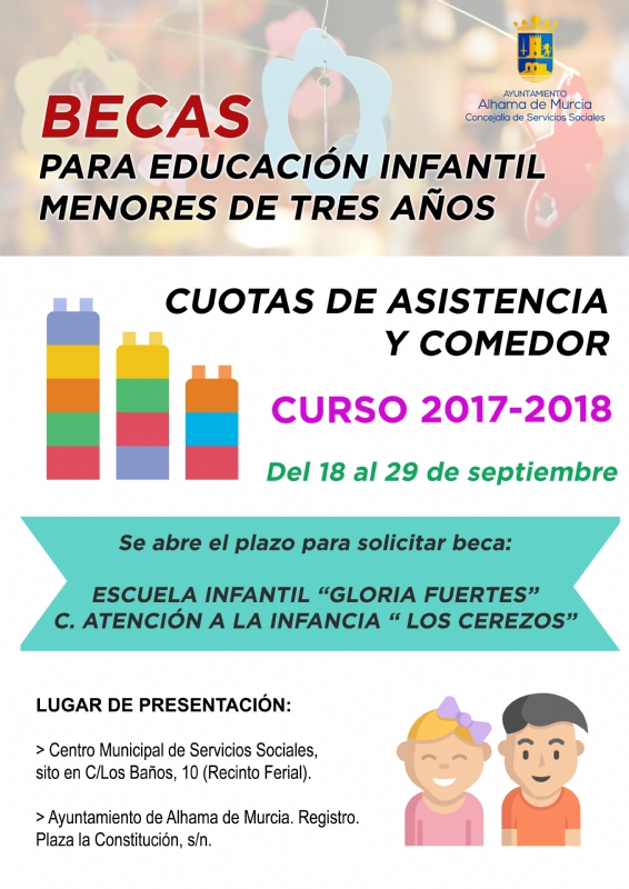 Abierto el plazo de solicitud de becas para educacin infantil 2017-2018