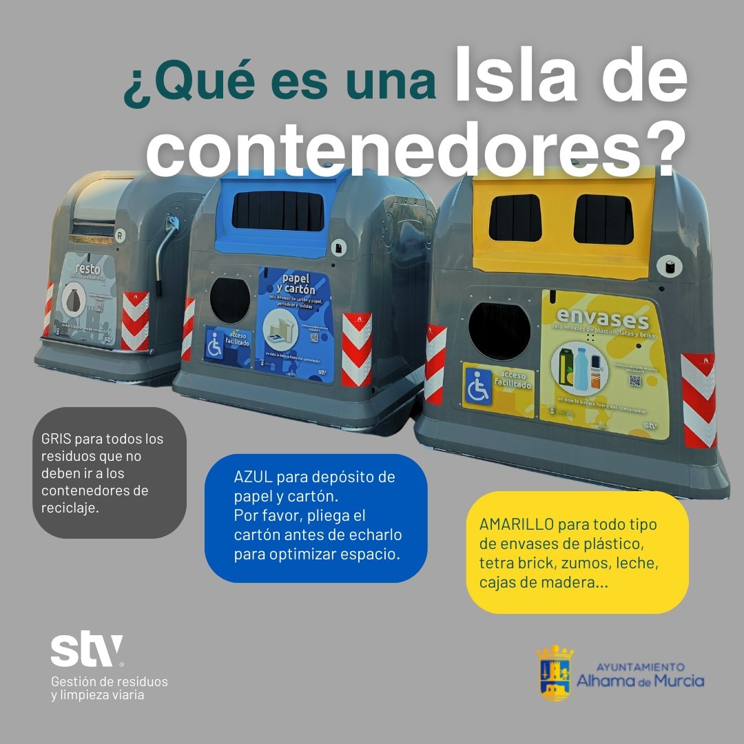 18 denuncias por conductas incívicas relacionadas con residuos en Alhama durante el último mes