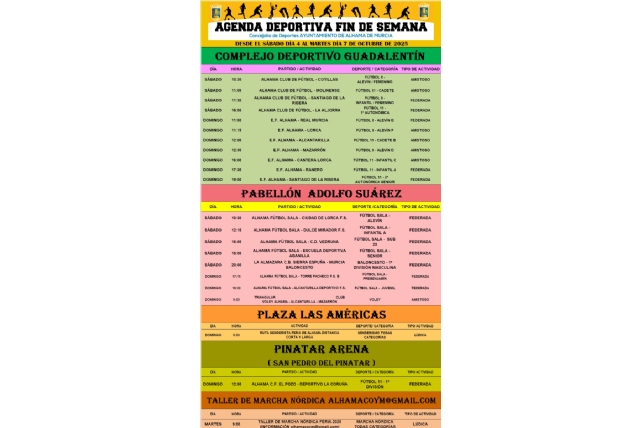 Agenda deportiva desde el sábado 4 hasta el martes 7 de octubre de 2025