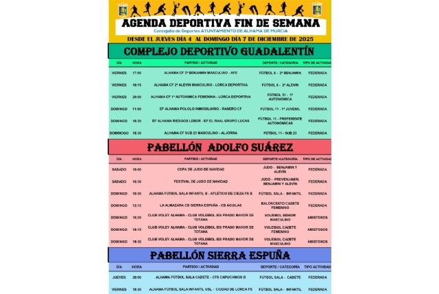 Agenda deportiva desde el 4 al 7 de diciembre