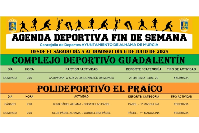 Agenda deportiva del sábado 5 hasta el domingo 6 de julio de 2025