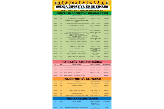 Agenda deportiva para el fin de semana del 9 al 11 de mayo de 2025