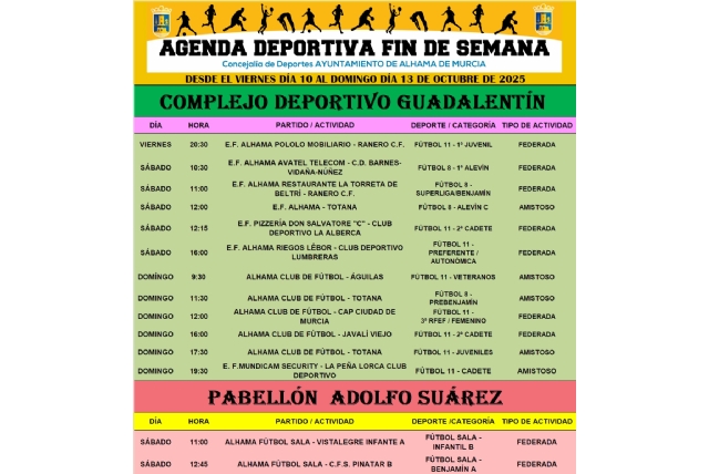 Agenda deportiva desde el 10 al 13 de octubre de 2025