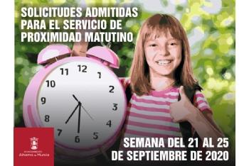 Solicitudes admitidas para el Servicio de Proximidad Matutino. Semana del 21 al 25 de septiembre de 2020 Solicitudes admitidas para el Servicio de Proximidad Matutino. Semana del 21 al 25 de septiembre de 2020