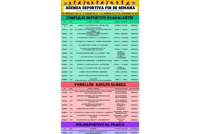 Agenda deportiva desde el 19 al 23 de noviembre