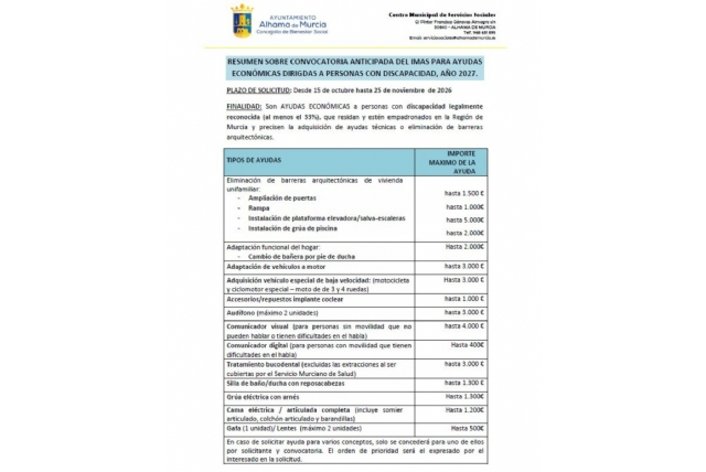 Abierto el plazo para solicitar ayudas para personas mayores y con discapacidad