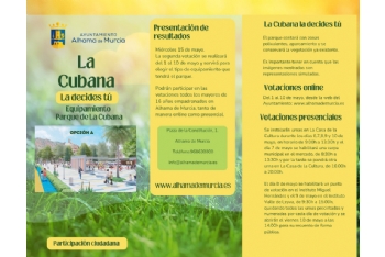 El 1 de mayo comienza la votación para decidir las instalaciones y servicios del futuro parque de La Cubana en el antiguo recinto ferial.