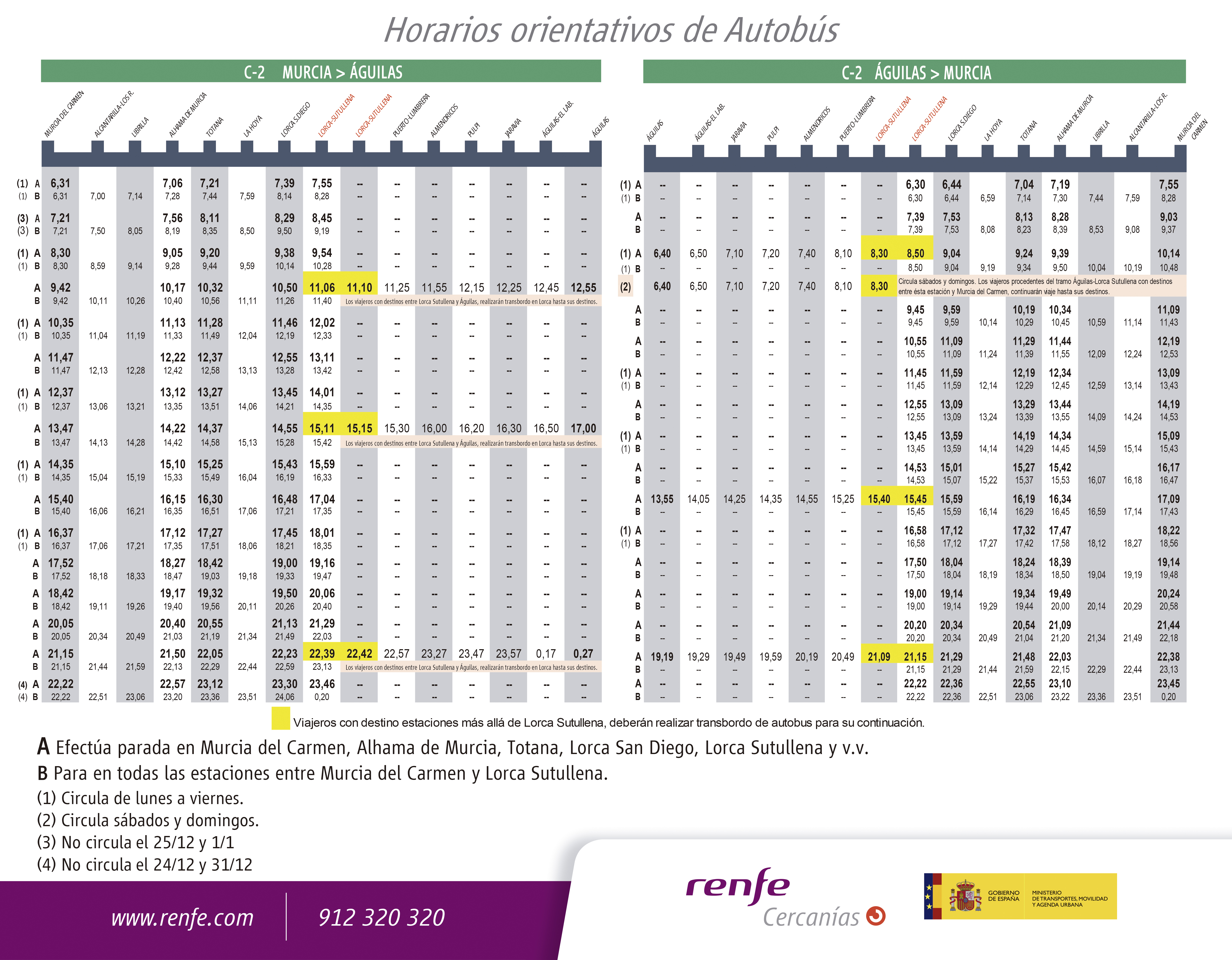 Horarios del servicio alternativo de autobús línea Murcia-Águilas por las  obras de ADIF